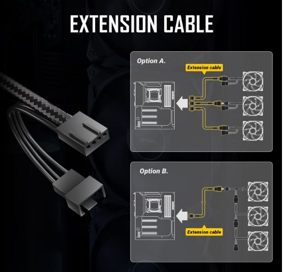 Antec Storm 120mm PWM FDB Fan 3 Pack, High Airflow 66.56 CFM, Air Pressure 2.7, Noise Level 25.8.... - Image 4