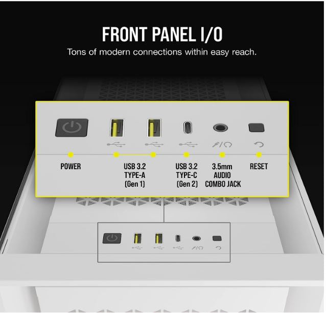 (LSCorsair iCUE 5000D RGB High Airflow, 3x AF120 RGB Elite Fan, Lighting Node Pro Controller, Tem... - Image 4