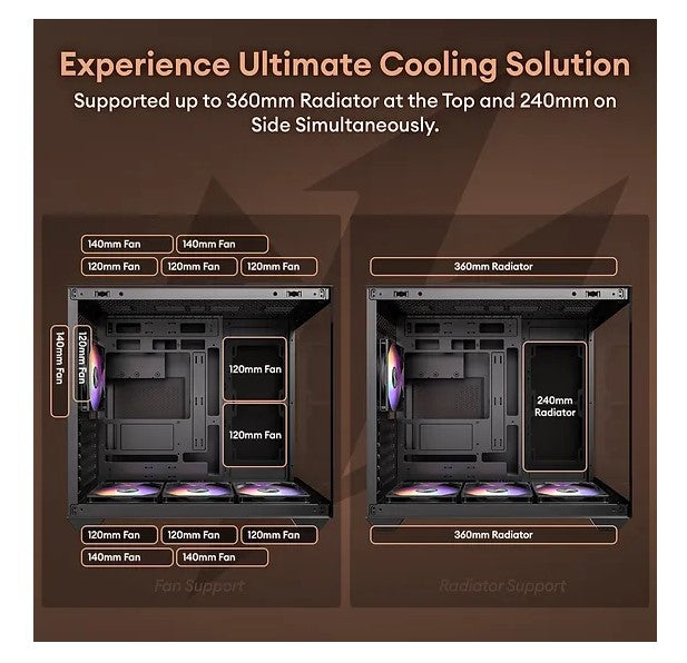 OKINOS M6 ARGB ATX Genuine Walnut Wood, Panoramic View, Type-C, 4 x120mm ARGB PWM Fans included,... - Image 2