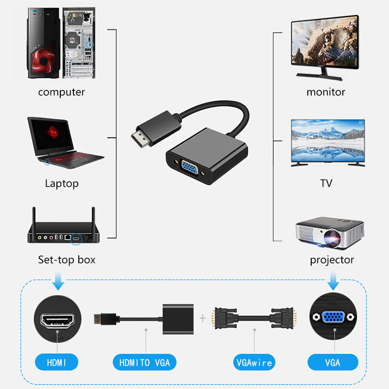 8ware DisplayPort DP to VGA Adapter Converter Cable Male to Female Retail Pack 4K Gold-Plated for... - Image 4
