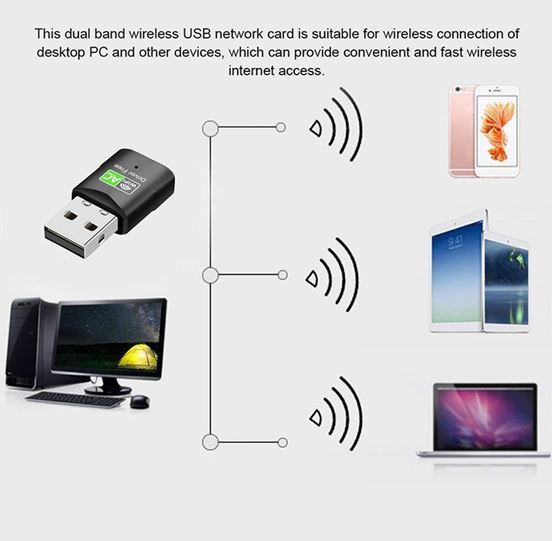 Astrotek AC600 mini Wireless USB Adapter Nano Dual Band WiFi External LAN Network Adaptor for PC... - Image 4