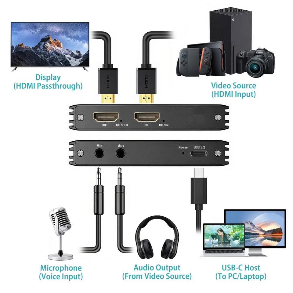 Simplecom DAC10 HDMI 2.0 to USB 4K@60hz Video Capture Card Stream and Record in 4K 60FPS - Cables - Image 3