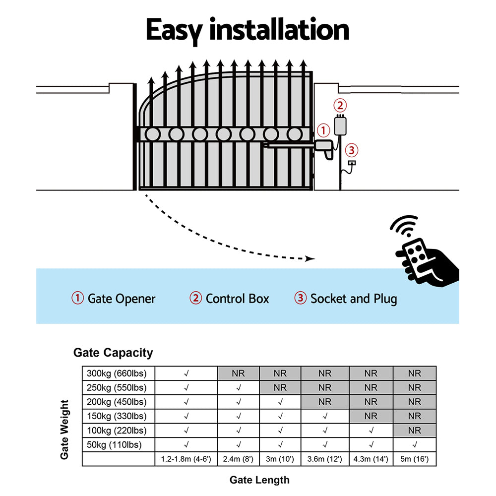 LockMaster Single Swing Gate Opener 10W Solar Power Automatic Electric - Image 6