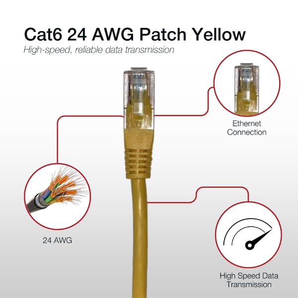 Shintaro Cat6 24 AWG Patch Lead Yellow 15M - High Quality Ethernet Cable for PoE and Networking... - Image 3