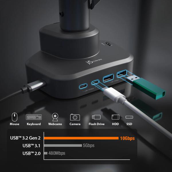 J5create JTSA301 Gas Monitor Mount with Dock