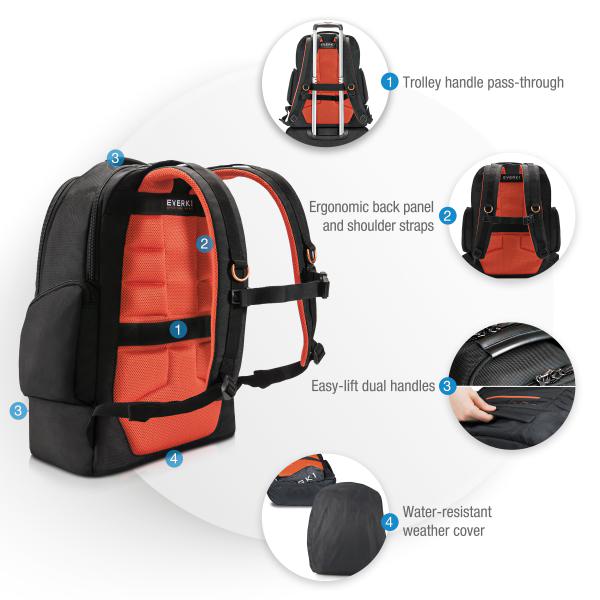 Everki ContemPRO 117 Laptop Backpack up to 18.4-Inch