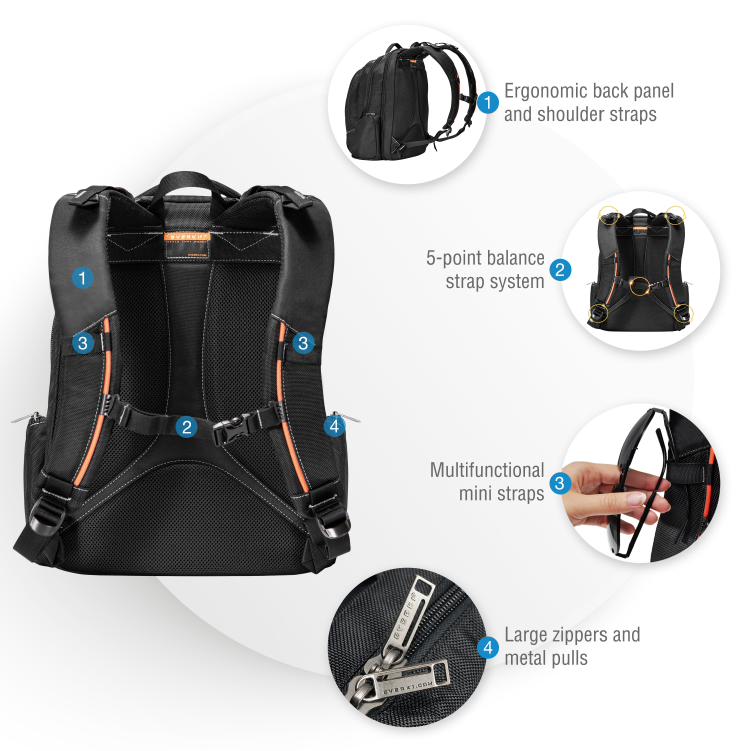 Everki Flight Friendly Backpack 16"