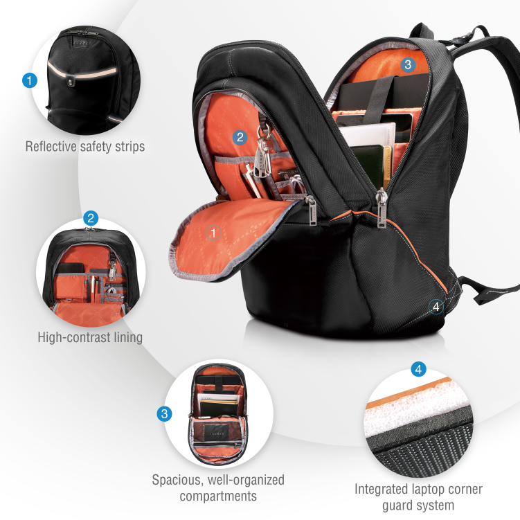 Everki Glide Laptop Backpack fits up to 17.3-Inch