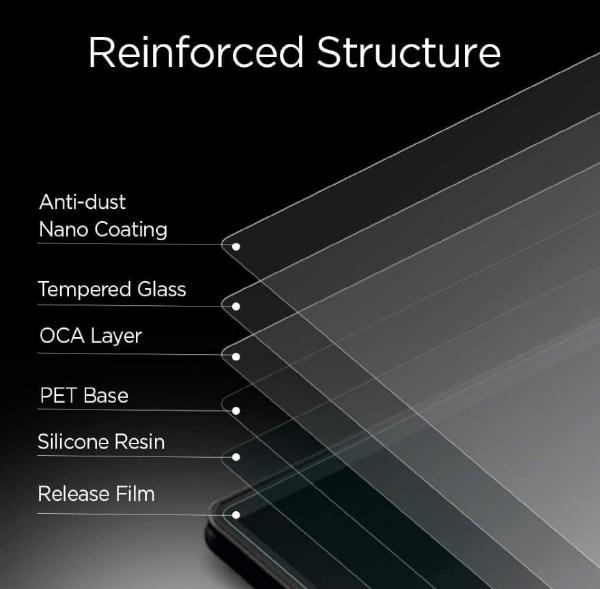 Infocase - Tempered Glass Screen Protection / Protector for Toughbook FZ-G2