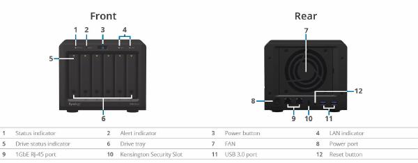 Synology DiskStation DS620Slim 6-Bay 2.5" Diskless 2xGbE NAS, Intel Celeron, 2 GB DDR3L RAM, 2xUSB 3.0 (Compatible with 2.5" SSD/HDD Only)