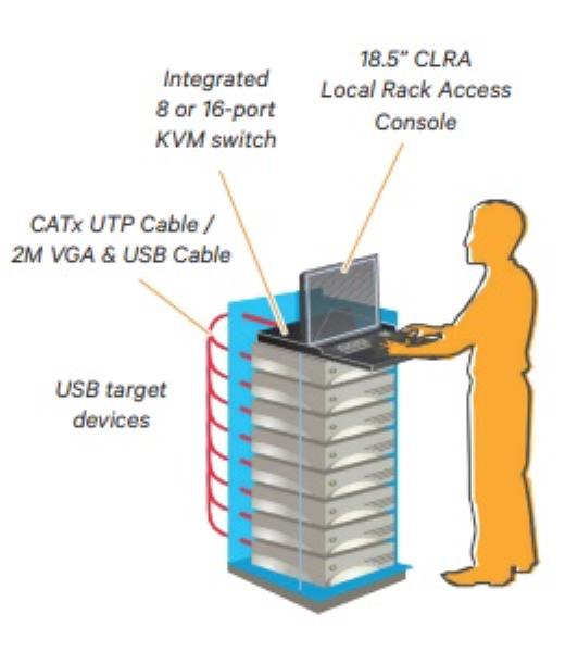 Vertiv Avocent 18.5" LCD Tray, 16 Port IP-KVM, 16 IQ MPUIQ-VMCHS, USB KB-US INTL  - with Jumper c... - Image 2