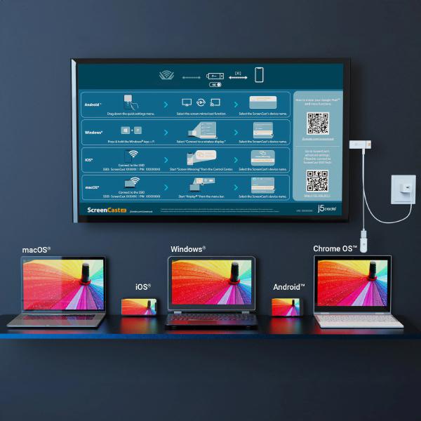 J5create JVAW76MAX ScreenCast 4K Max Wireless Display Adapter iOS / Android / macOS / iPadOS / Wi... - Image 4