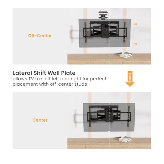 Brateck LPA80-486A HEAVY-DUTY FULL-MOTION TV WALL MOUNT WITH LATERAL SHIFT WALL PLATE For Double... - Image 4