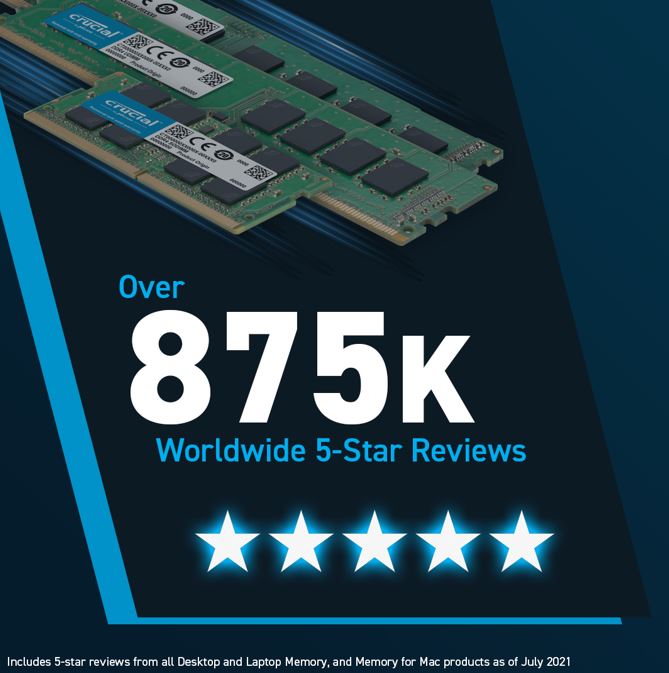 Crucial 16GB (2x8GB) DDR5 SODIMM 4800MHz C40 1.1V Notebook Laptop Memory