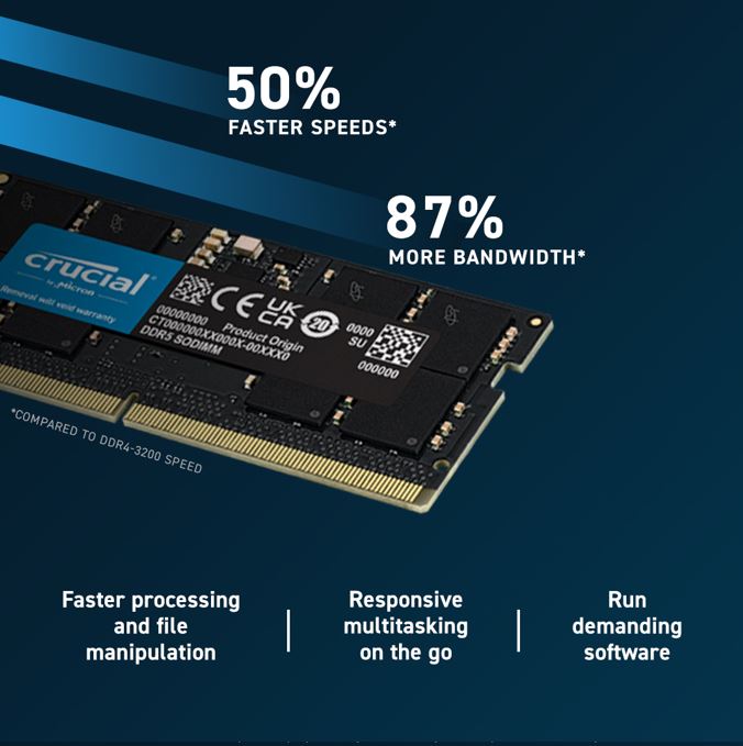 Crucial 16GB (2x8GB) DDR5 SODIMM 4800MHz C40 1.1V Notebook Laptop Memory