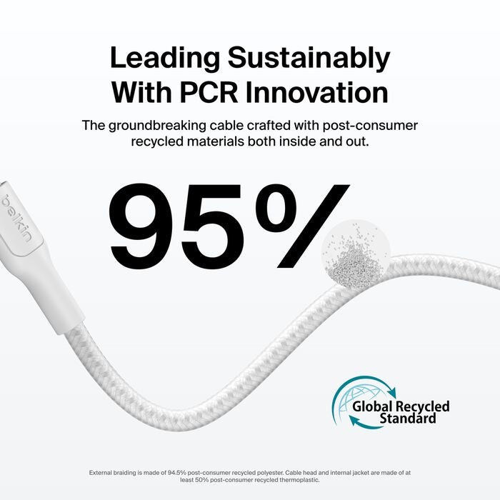 Belkin BoostCharge Pro Braided USB-C to USB-C Cable (1M) - White (CAB025fq1MWH), 5A/240W, 480Mbps... - Image 3