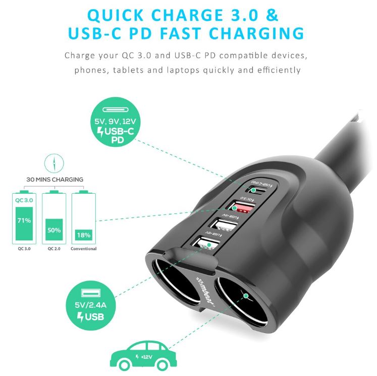 mbeat® Gorilla Power Four Port USB-C PD QC3.0 Car Charger with Cigar Lighter Splitter features built-in over heat Package Weight: 120g