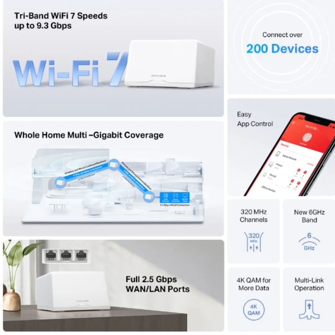 Mercusys Halo H47BE(2-pack) BE9300 Whole Home Mesh Wi-Fi 7 System, 9214 Mbps Tri-Band, Up to 550m... - Image 4