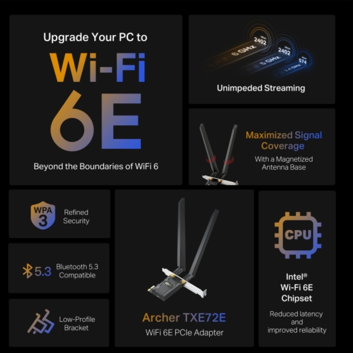 TP-Link Archer TXE72E AXE5400 Wi-Fi 6E Bluetooth 5.3 PCIe Adapter , 2402 Mbps at 6 GHz + 2402 Mbps at 5 GHz + 574 Mbps at 2.4 GHz
