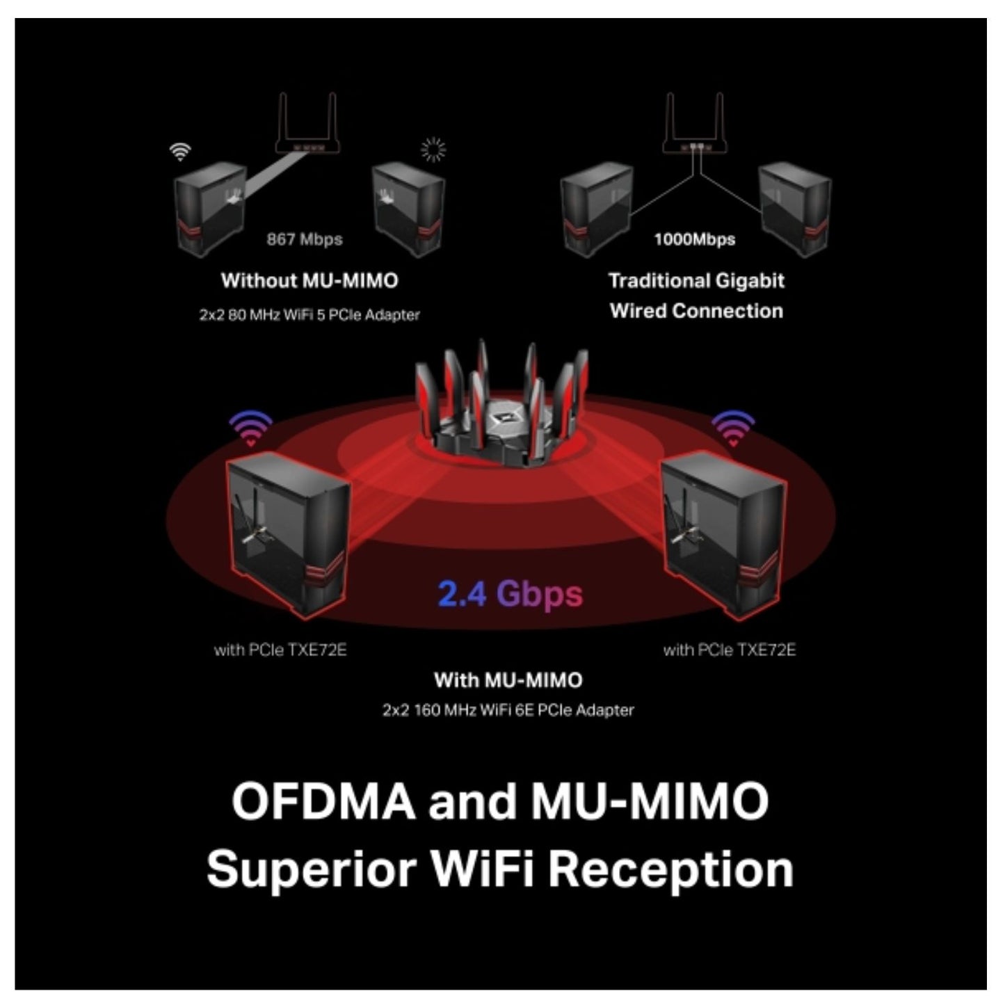 TP-Link Archer TXE72E AXE5400 Wi-Fi 6E Bluetooth 5.3 PCIe Adapter , 2402 Mbps at 6 GHz + 2402 Mbp... - Image 4