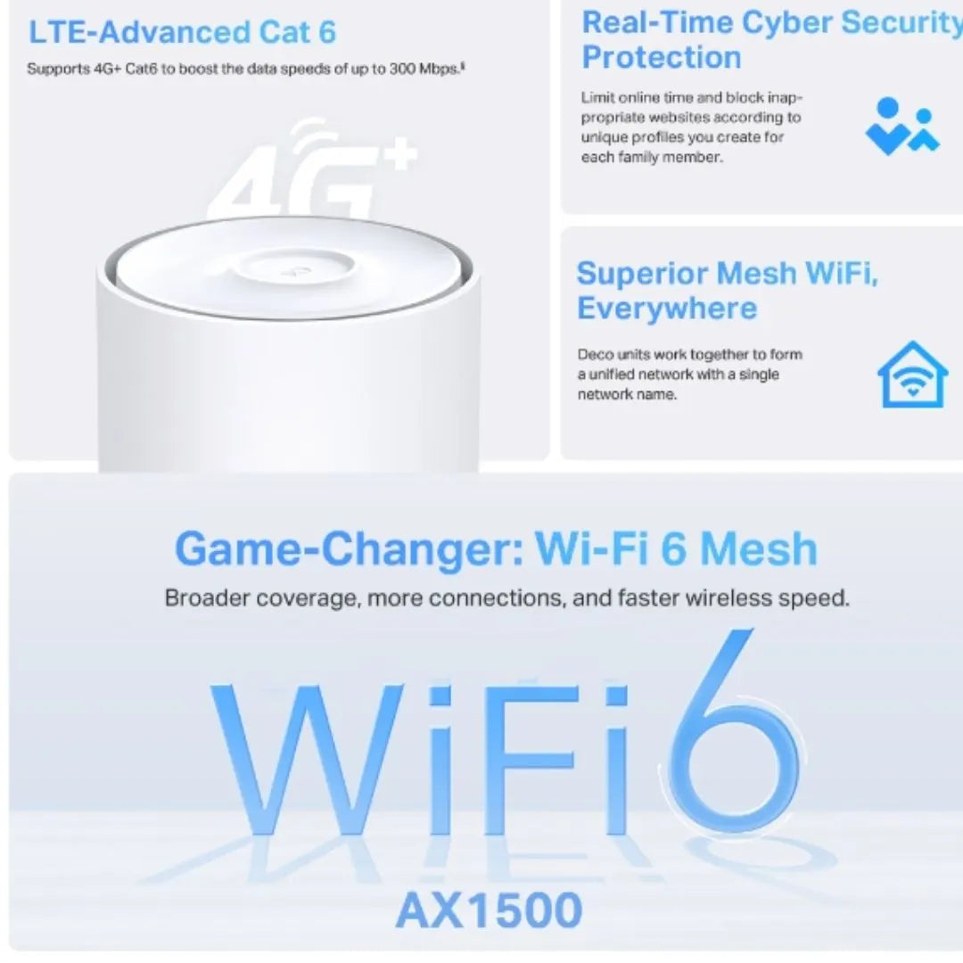 TP-Link Deco X10-4G(1-pack) AX1500 4G Whole Home Mesh Wi-Fi 6 System, Dual-Band, Seamless AI Roa... - Image 4