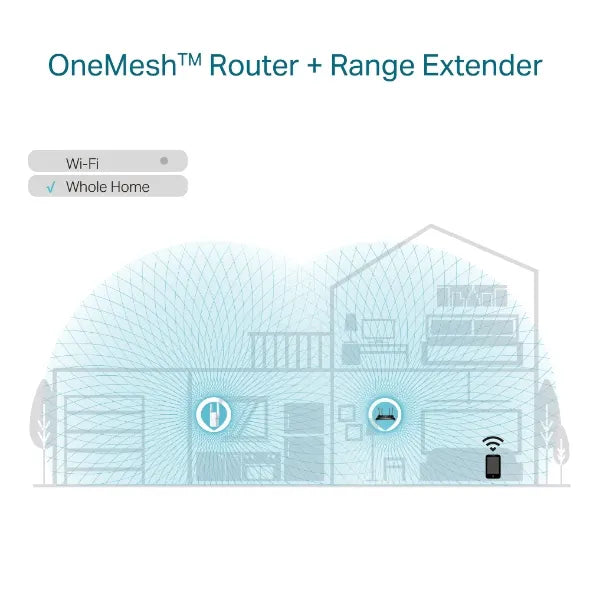 TP-Link RE605X AX1800 Wi-Fi Range Extender 574Mbps@2.4GHz 1201Mbps@5GHz 1x1GBps WPS 2xAntenna 2x... - Image 3