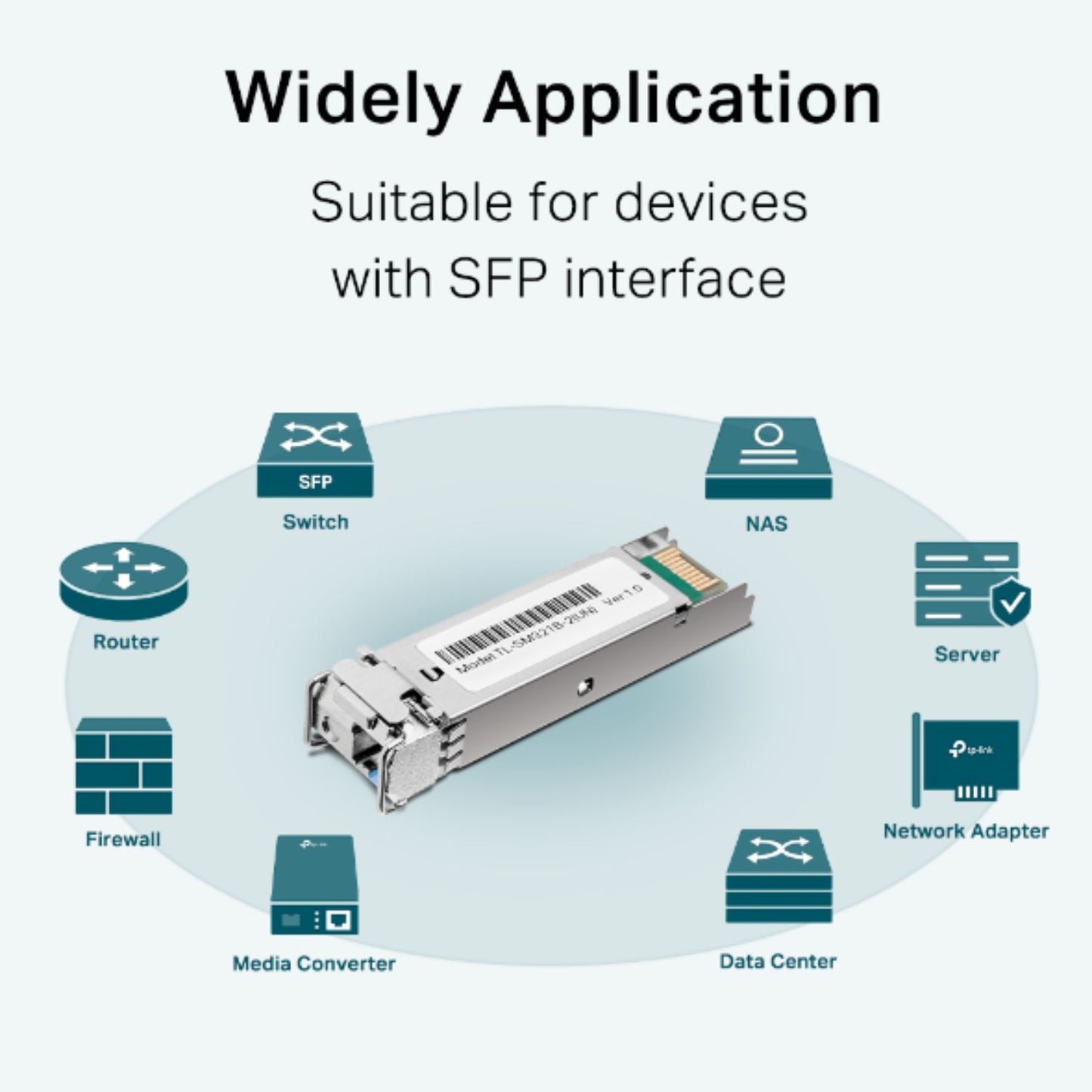 TP-Link 1000Base-BX WDM Bi-Directional SFP Module (TL-SM321B-2) TX: 1310nm, RX: 1550nm, Up To 2KM Transmission Distance, LC Simplex