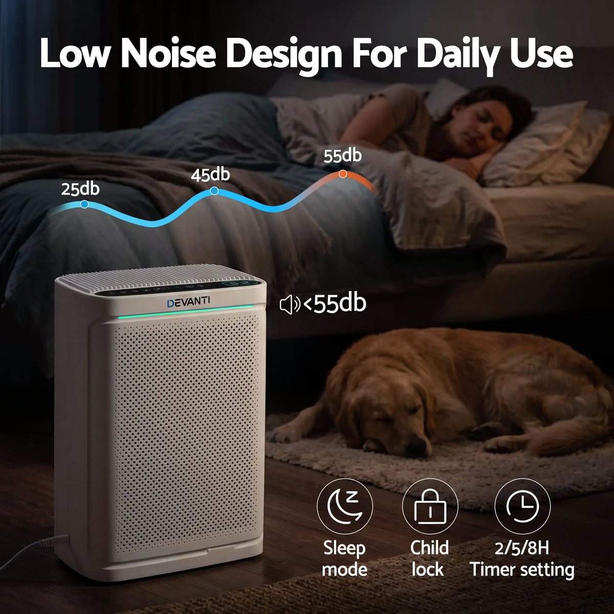 Devanti Air Purifier HEPA Air Cleaner Digital Display Bedroom White - Image 7
