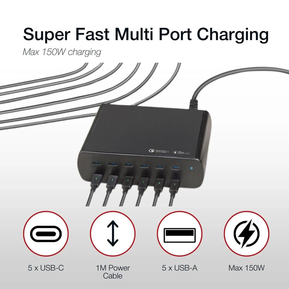 Shintaro 150W 5 Port GaN Charger - Tablet Accessories - Image 4