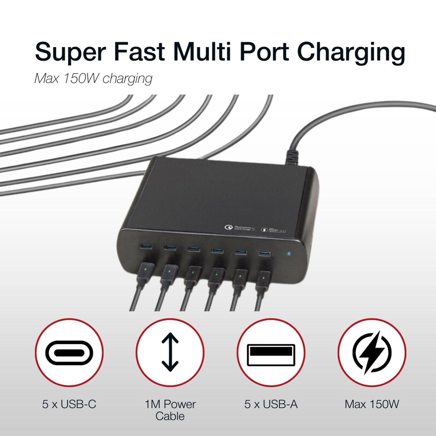 Shintaro 150W 5 Port GaN Charger - Tablet Accessories - Image 4