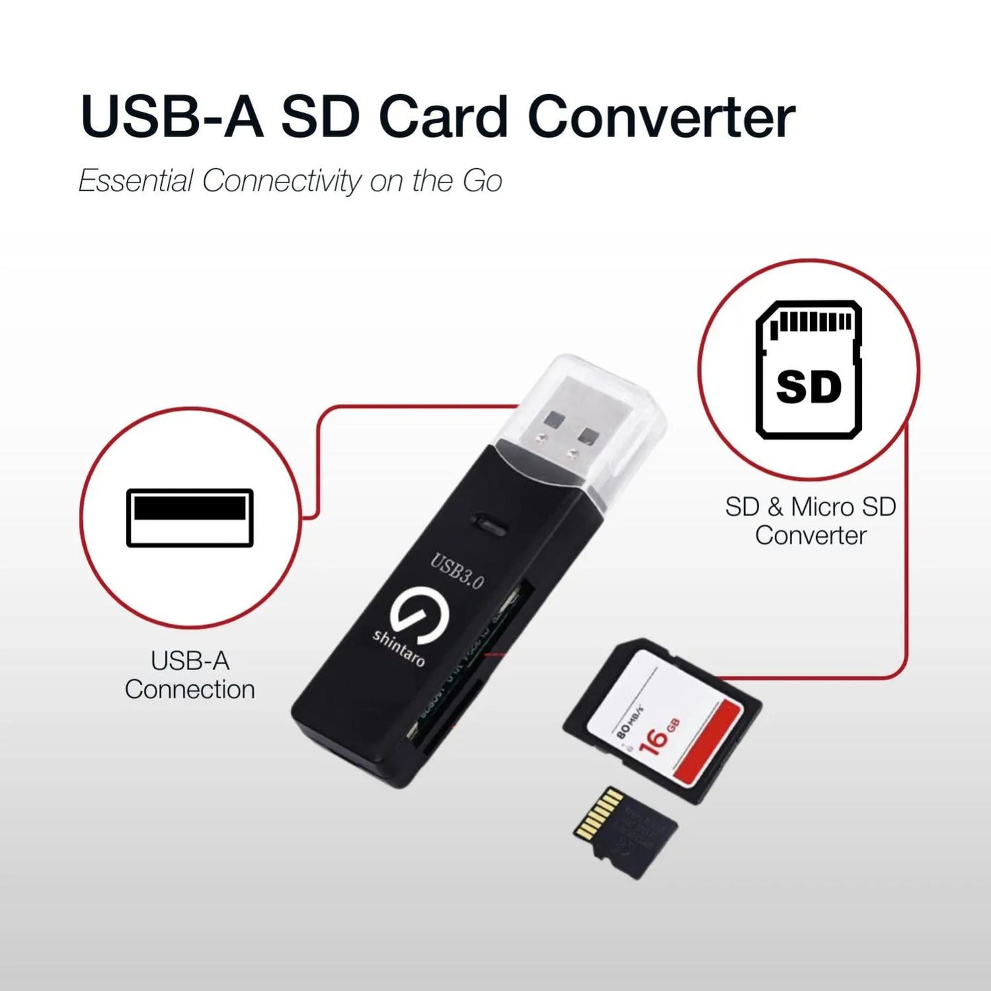 Shintaro USB-A SD Card Reader - Multi Card Readers - Image 4