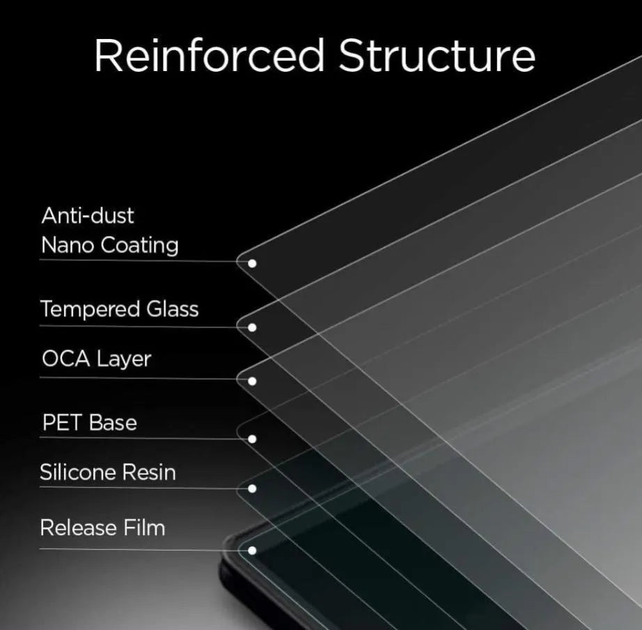 Infocase Tempered Glass Screen Protection G2 - Tablet Accessories - Image 3