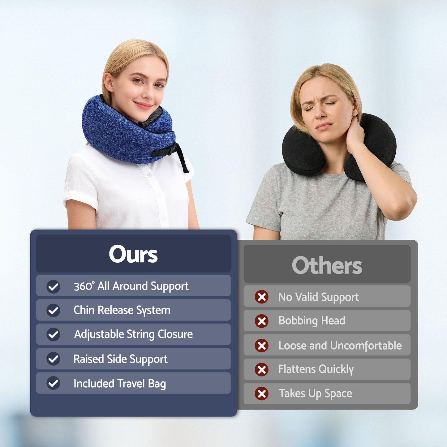 Wanderlite Travel Pillows for Airplanes Ergonomic Memory Foam Neck Pillow, Breathable & Washable Cover, Travel Bag Included, Airplane Pillow for Airplane, Car, Office and Home, Blue - Image 9