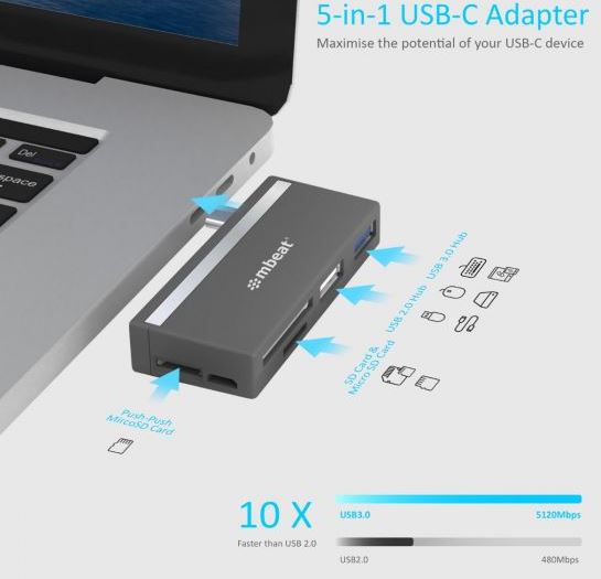 mbeat® Essential 5-IN-1 USB- C Hub ( USB hub 2.0, 3.0, SD/TF Card Reader Supports SDXC, MicroSDXC) USB 3.0 Speed: Up to 5Gbps Weight: 18g