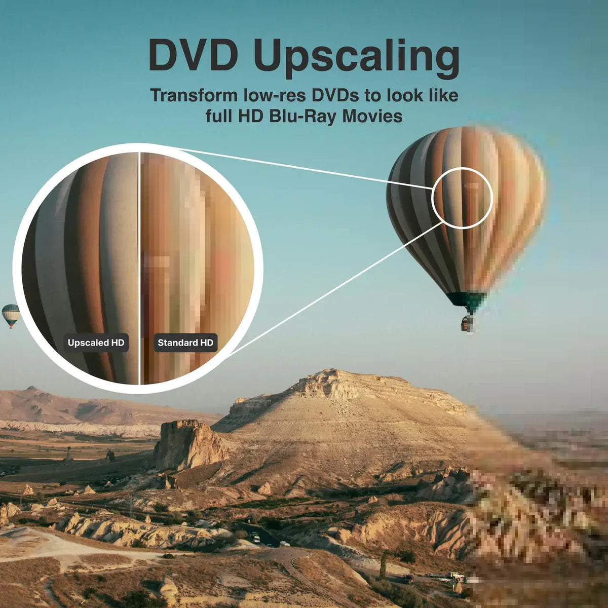 Laser Blu-Ray Player with Multi Region Playback - Image 9