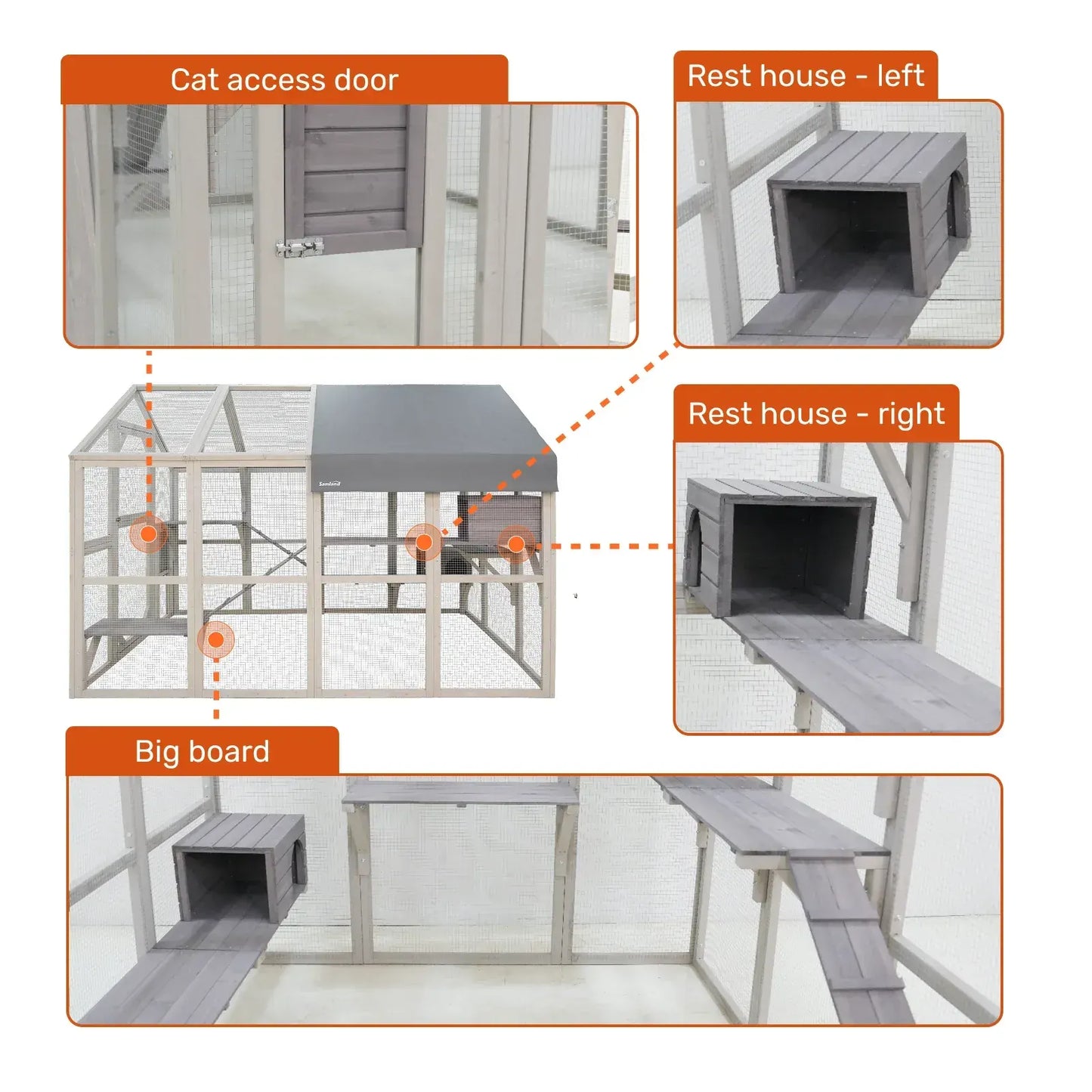 Samland Large Wooden Outdoor Cat House Catio with Platforms, Ramps, Cozy Houses and Weatherproof Roof - Image 5