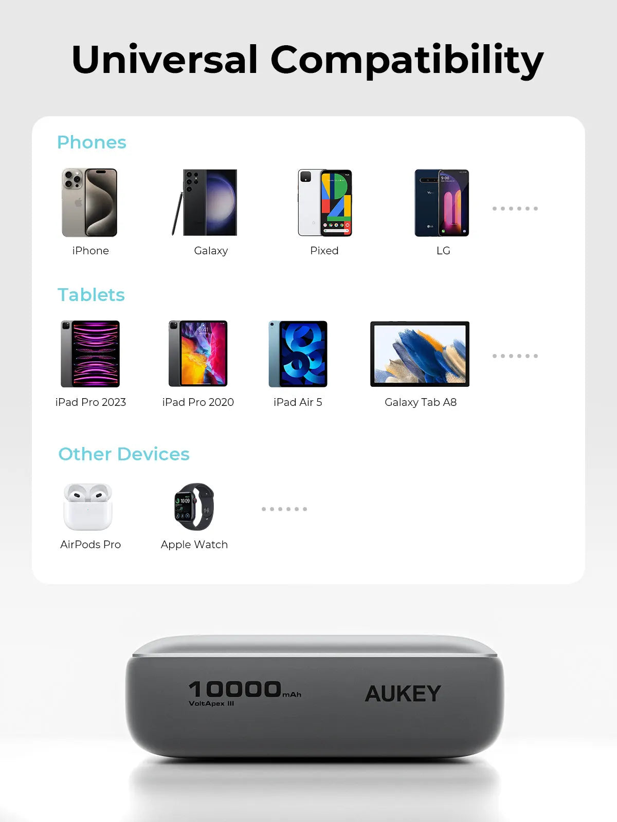 AUKEY Spark Mini 10000mAh Credit Card-Sized Compact Portable Power Bank with USB-C & USB-A – PB-Y55 - Image 8