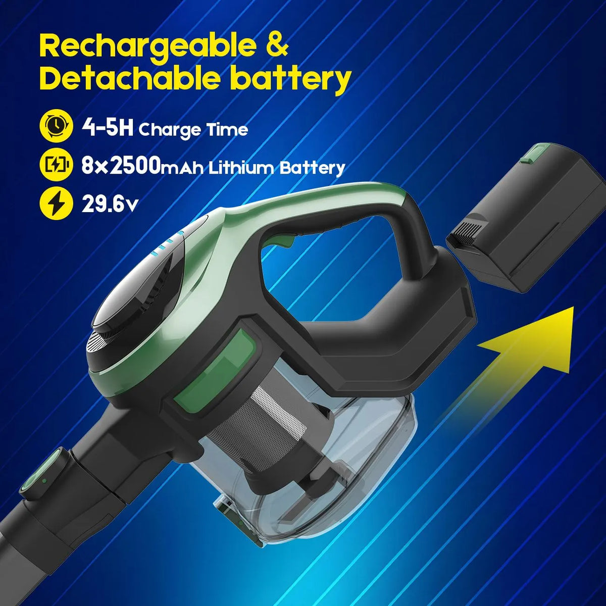46Kpa Strong Suction, Lightweight Handheld Vacuum Cleaner, 2500mAh Removable Battery with Wall Charger for Home, Hard Floors, Blankets And Pet Hair. - Image 7