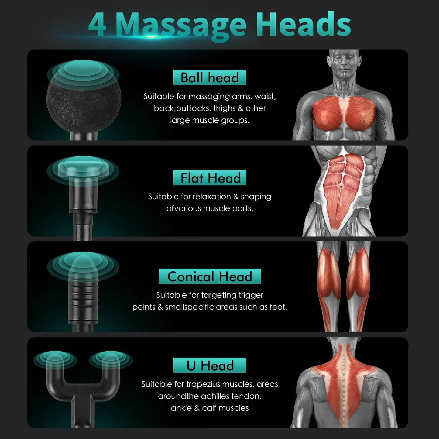 Remology Impact Massage Gun – 6 Speed Deep Tissue Muscle Massager with 4 Interchangeable Heads, Rechargeable Handheld Body Massager for Gym & Home - Image 5