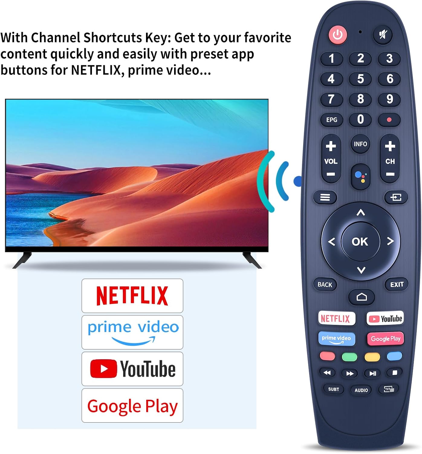 EC32V2HA EC40V2FA Replacement Remote for SANSUI, BLAUPUNKT, Caixun, ARRQW TVs - No Voice Function - Image 4
