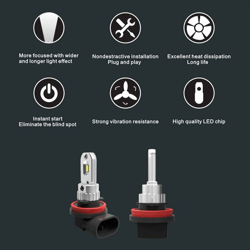 H11 H8 H9 H16 LED Fog Light Bulb, Pure White 6000K, Error Free Odb 12W 1200Lm LED DAytime Running Lights For Vehicle - Image 4