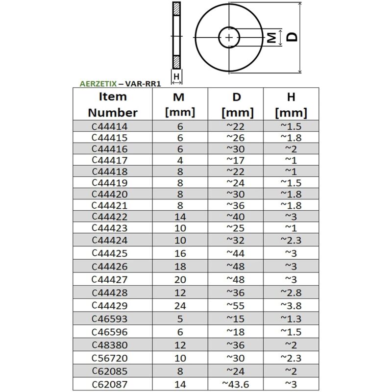 C62085 - Pack Of 20 Large Flat Washers - M8X24Mm H 2Mm - Zinc Plated Steel Din9021 - Image 4