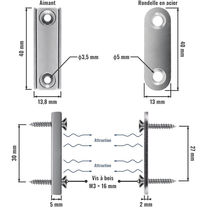 2 pcs Rectangular Neodymium Magnets With Hole 40X13.8X5Mm, 15Kg Force + 2 Steel Washers + 8 Screws Included - Image 4
