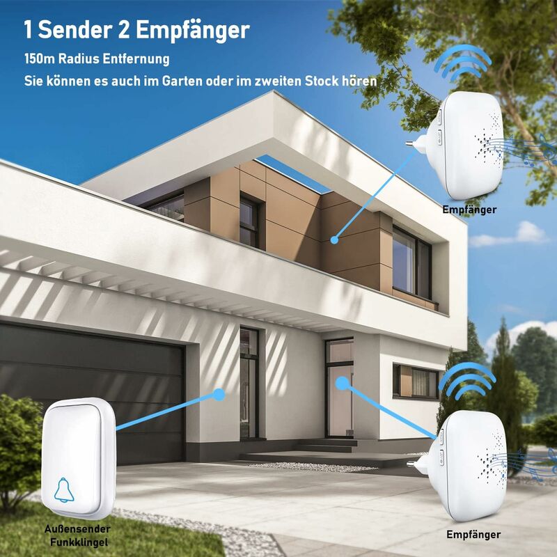 Wireless Doorbell Outdoor Waterproof With 2 Receivers Ip68 Waterproof 150M Range 4 Volume Levels 36 Ringtones Battery - Image 4