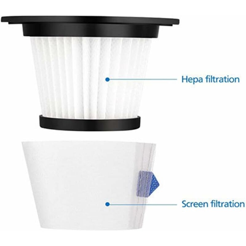 Household Vacuum Cleaner Filter Vacuum Cleaner Accessory Replacement Filter Fit For Dibea T6 C17 T1 - Image 4