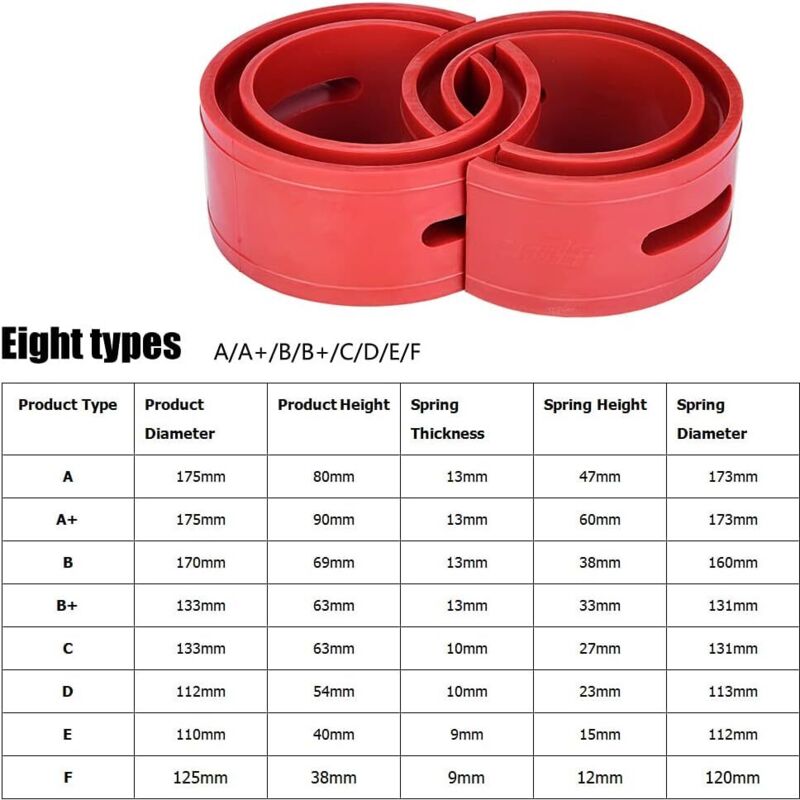 Shock Absorber Spring Buffer 2Pc Universal Car Red Bumper Cushion Car Shock Absorber Spring Bumper Type(D) - Image 4
