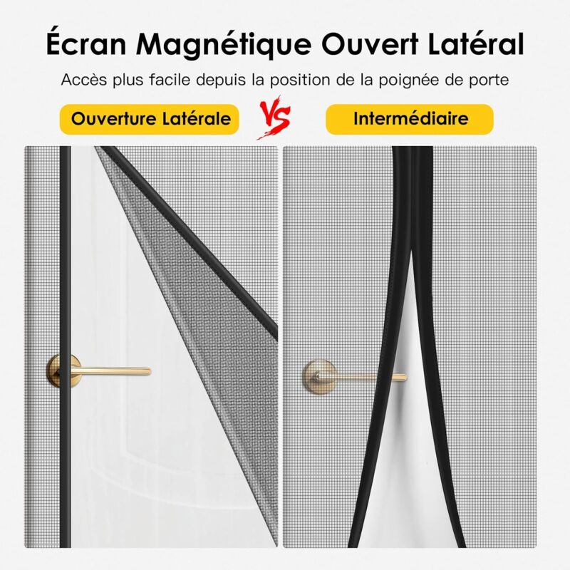 Magnetic Mosquito Net For Doors, Windows, Sliding Doors, Swing Doors, ROlling Doors, Caravans, Balconies, Motorhomes - Image 4
