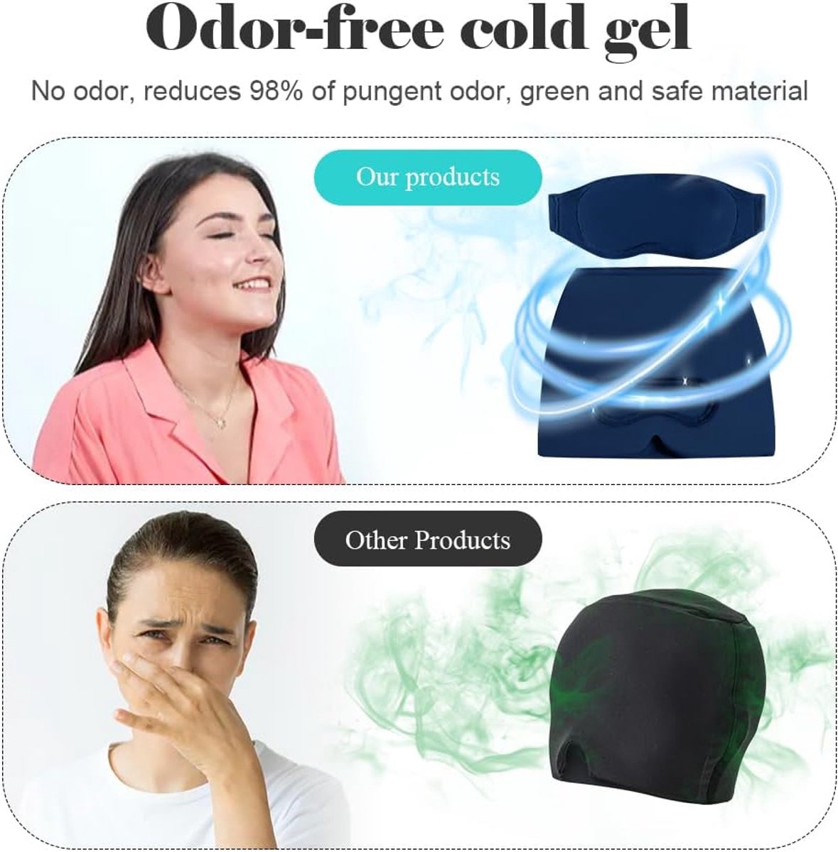 Migraine Relief Hat - Eye Mask - Cooling Eye Mask - Headache Relief - Hot & Cold Pack - 3-in-1 Pain Relief Mask - with Removable Eye Mask - Reusable - Migraine Relief Hat - Blue - Image 7