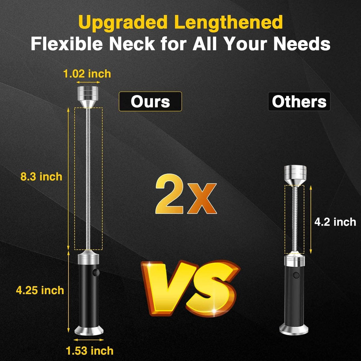 BBQ lamp - Magnetic base - Super bright LED BBQ lamp - 360° rotatable neck, waterproof and heat-resistant - Suitable for camping and car repairs - 2 pcs - Image 5