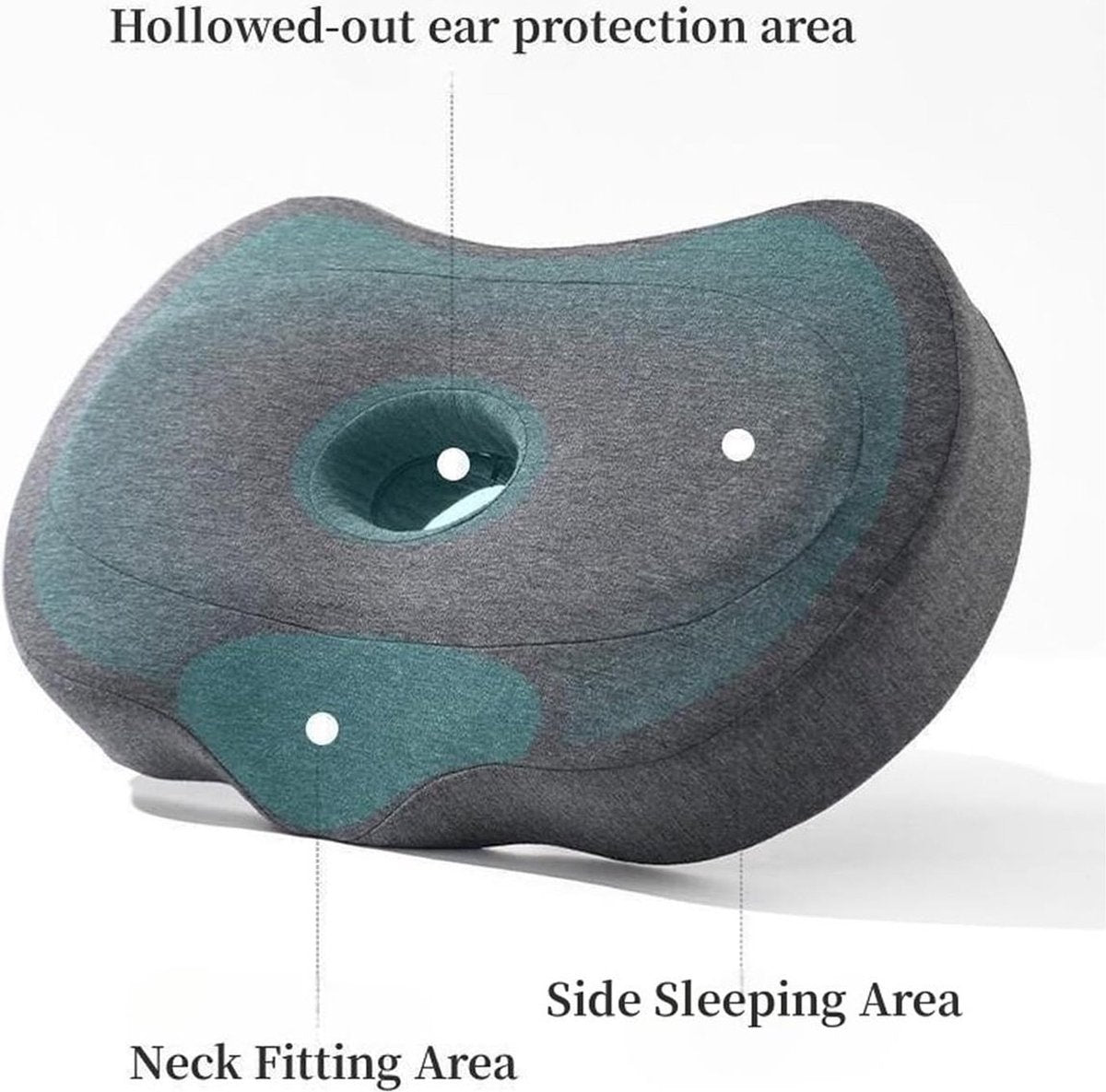 Piercing Pillow - Ear Piercing Pillow for Side Sleepers - Side Sleeping Pillow - Memory Foam Pillow - Ergonomic - Pillow with Hole for Ear - Donut Piercing Pillow - For Ear Pain - 55x 35x 9x 7cm - Ring Pillow - Washable - Removable - Grey - Skin-Friendly - Image 5